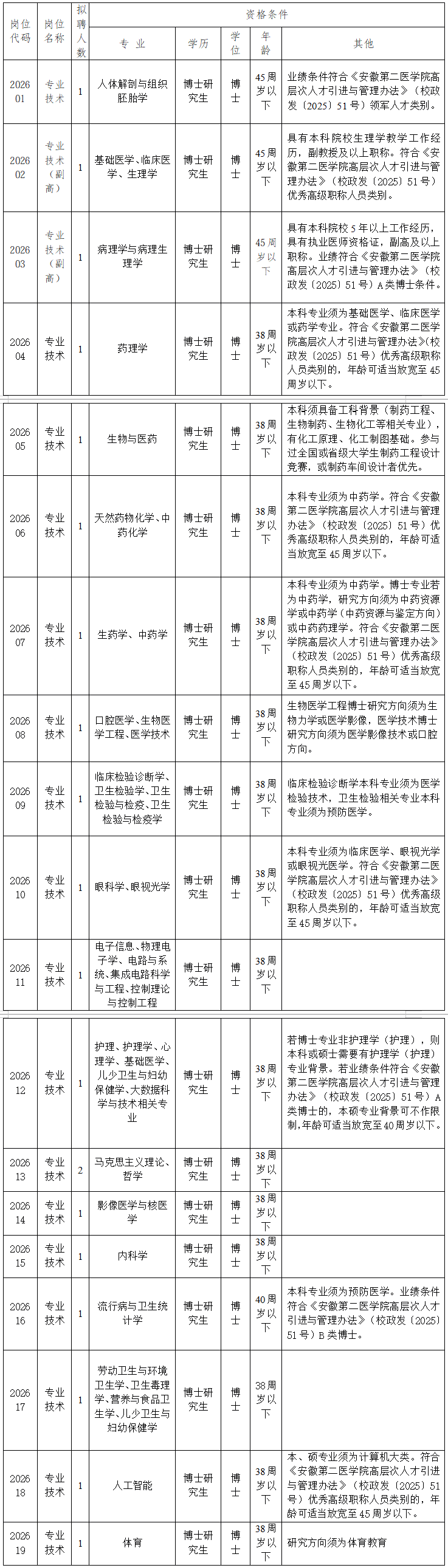 博天堂·(中国区)官方网站