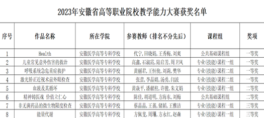 博天堂·(中国区)官方网站