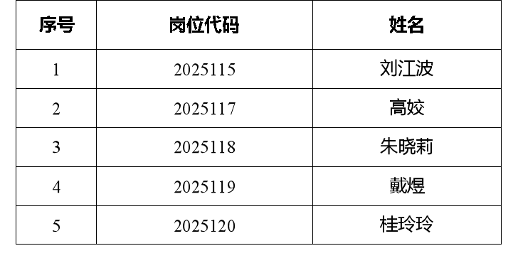 C3B498B19AF3828907B1F81141D_ADBE5EF5_3764