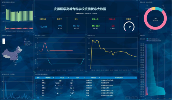 博天堂·(中国区)官方网站
