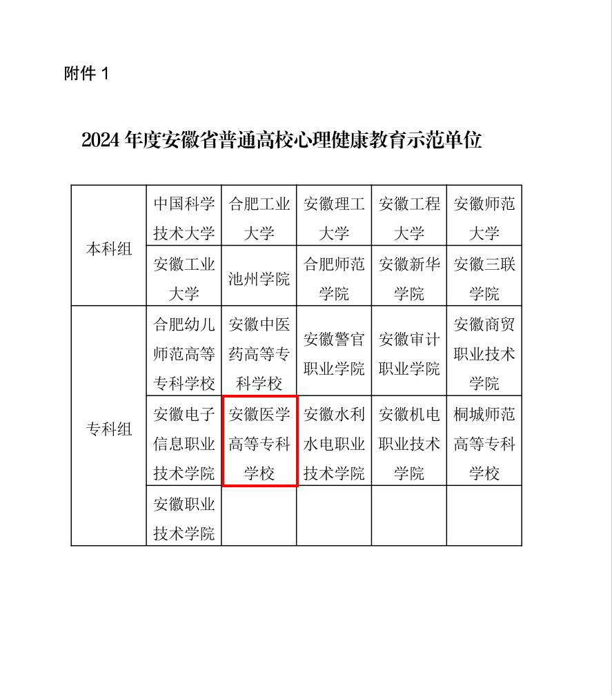 博天堂·(中国区)官方网站